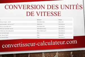 Conversion de pieds par seconde en mètres par seconde, convertir : convertir : fps en m/s